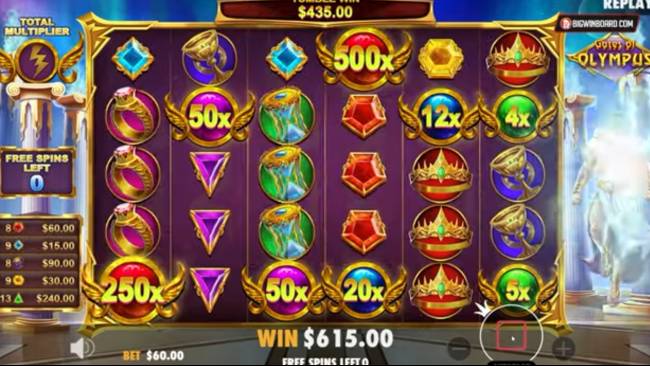 Slot Online Hiburan Digital dengan Peluang Keuntungan Besar